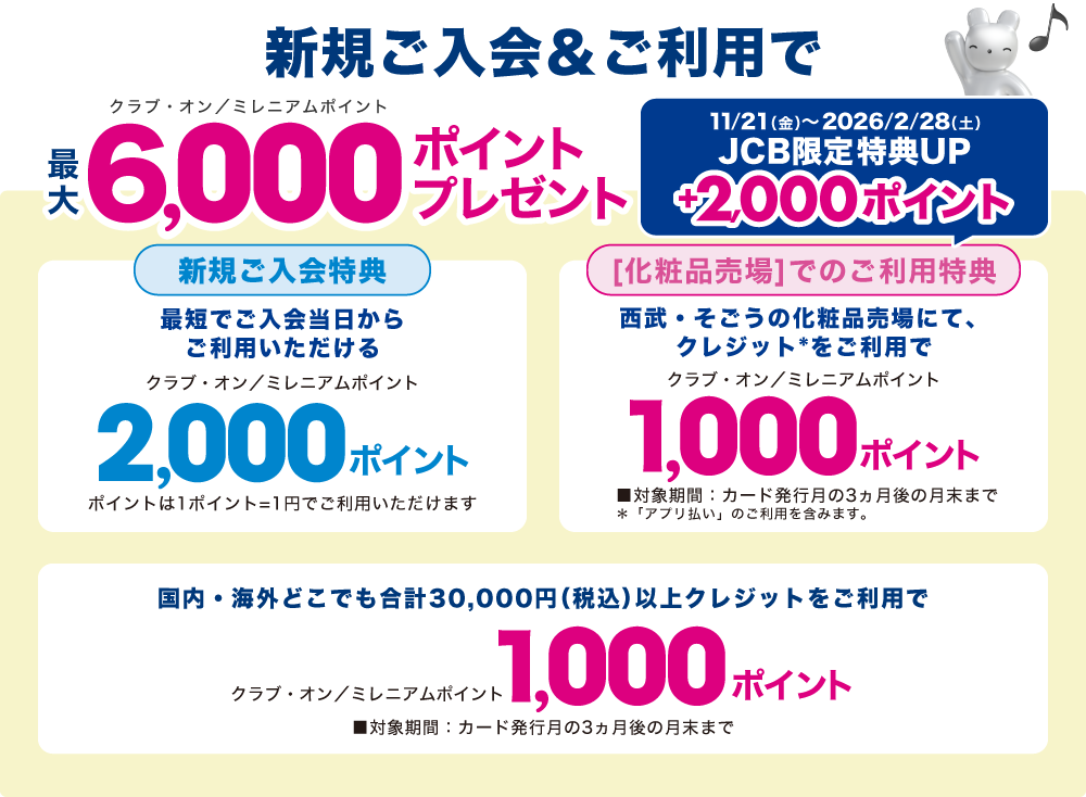 新規ご入会&ご利用で、クラブ・オン／ミレニアムポイント最大6,000ポイントプレゼント
