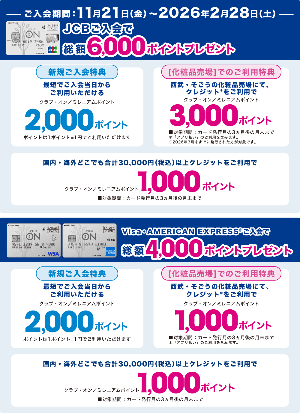 JCBご入会で総額6,000ポイントプレゼント Visa・AMERICAN EXPRESSご入会で総額4000ポイントプレゼント