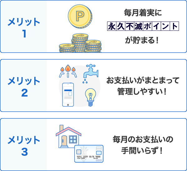 メリット1 毎月着実に永久不滅ポイントが貯まる！メリット２ お支払いがまとまって
    管理しやすい！メリット3 毎月のお支払いの手間いらず！