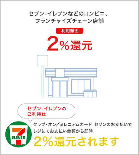 2%還元
