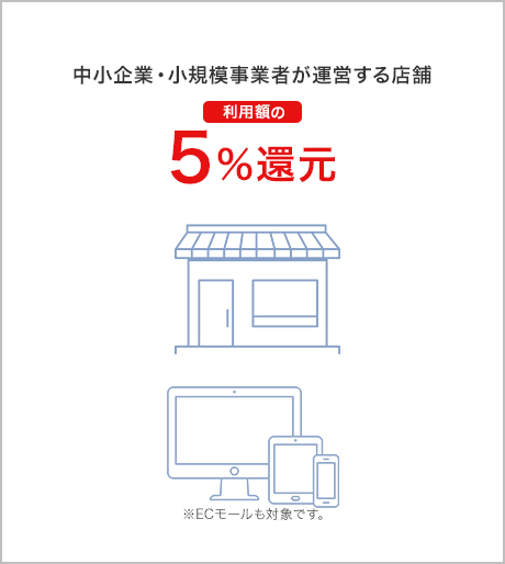 5%還元
