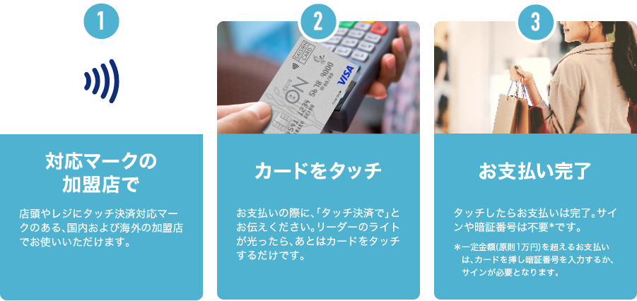 対応マークの加盟店で カードをタッチ お支払い完了