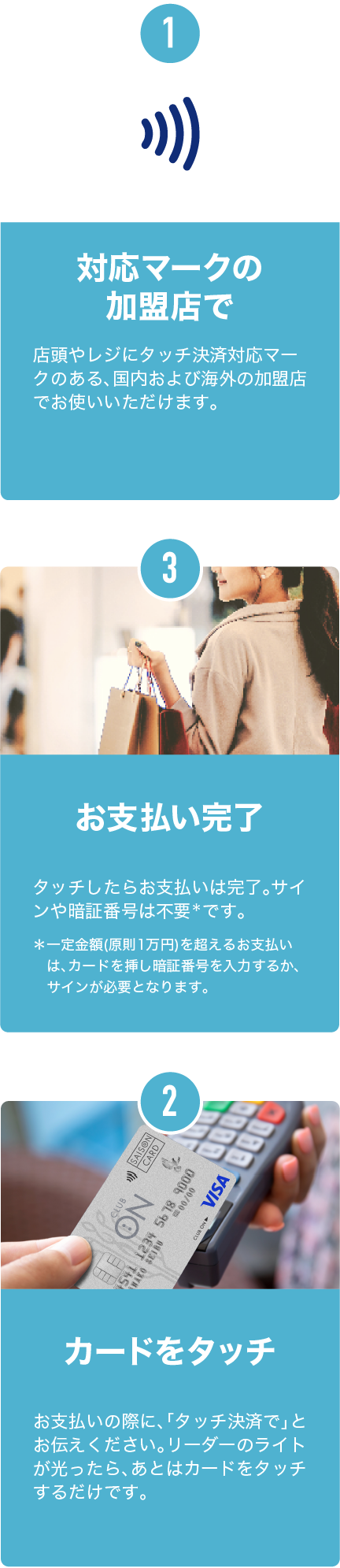 対応マークの加盟店で カードをタッチ お支払い完了