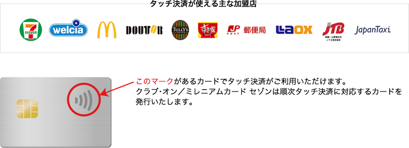 タッチ決済が使える主な加盟店