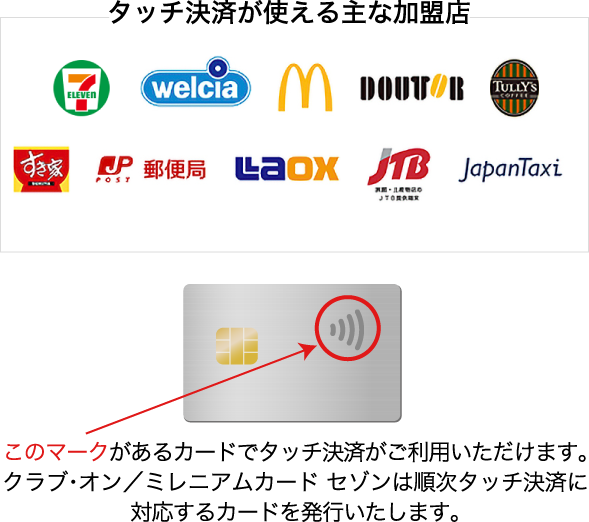 タッチ決済が使える主な加盟店
