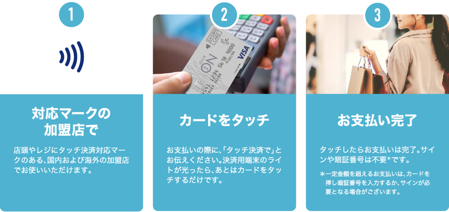 対応マークの加盟店で カードをタッチ お支払い完了