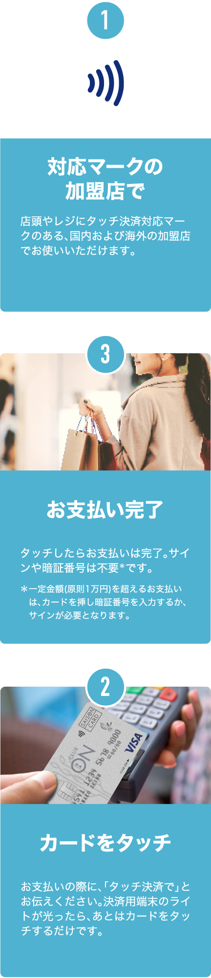 対応マークの加盟店で カードをタッチ お支払い完了