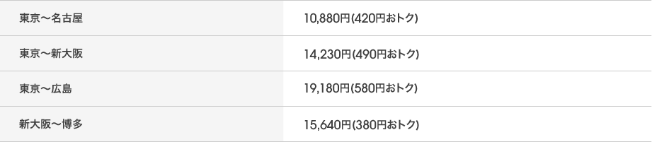 料金表