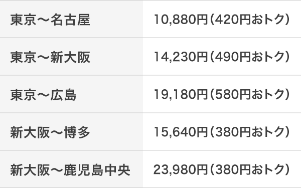 料金表