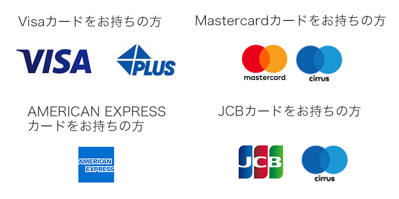現地通貨のご用意はクラブ・オン/ミレニアムカード セゾンで簡単・便利な海外キャッシングサービス