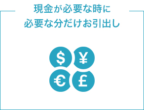 現地通貨のご用意はクラブ・オン/ミレニアムカード セゾンで簡単・便利な海外キャッシングサービス