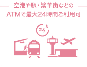 現地通貨のご用意はクラブ・オン/ミレニアムカード セゾンで簡単・便利な海外キャッシングサービス