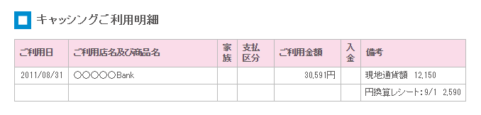 ご利用明細表示例