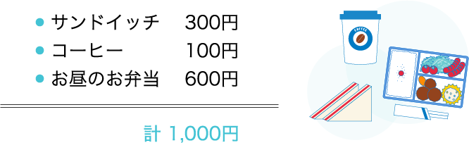 サンドイッチ(300円)＋コーヒー(100円)＋お昼のお弁当(600円)＝計1000円